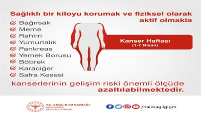 Niğde İl Sağlık Müdürlüğü’nden 1-7 Nisan Kanser Haftası Mesajı