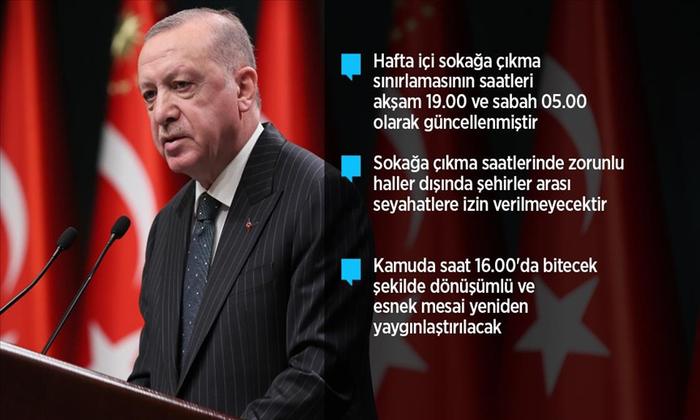 81 İl Valiliğine Kısmi Kapanma Genelgesi Gönderildi
