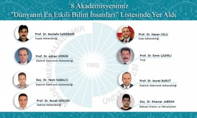 En Etkili Bilim İnsanları Listesine Niğde’den 8 akademisyen