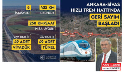 Ellere var da Niğde’ye neden yok?