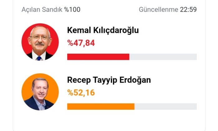 Zafer Erdoğan’ın!