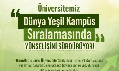 Üniversitemiz Dünya Yeşil Kampüs Sıralamasında Yükselişini Sürdürüyor