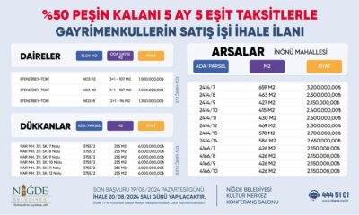 NİĞDE BELEDİYESİ GAYRİMENKUL SATIŞ İHALESİ YAPACAK