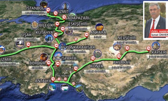 HIZLI TREN NİĞDE’NİN KIRMIZI ÇİZGİSİ